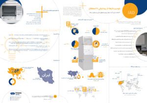 ﺧﻮﺩﭘﺮﺩﺍﺯﻫﺎ؛ ﺍﺯ ﭘﻴﺪﺍﻳﺶ ﺗﺎ ﺍﺳﺘﻘﻼﻝ