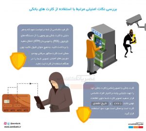 بررسی نکات امنیتی مرتبط به استفاده از کارت‌های بانکی