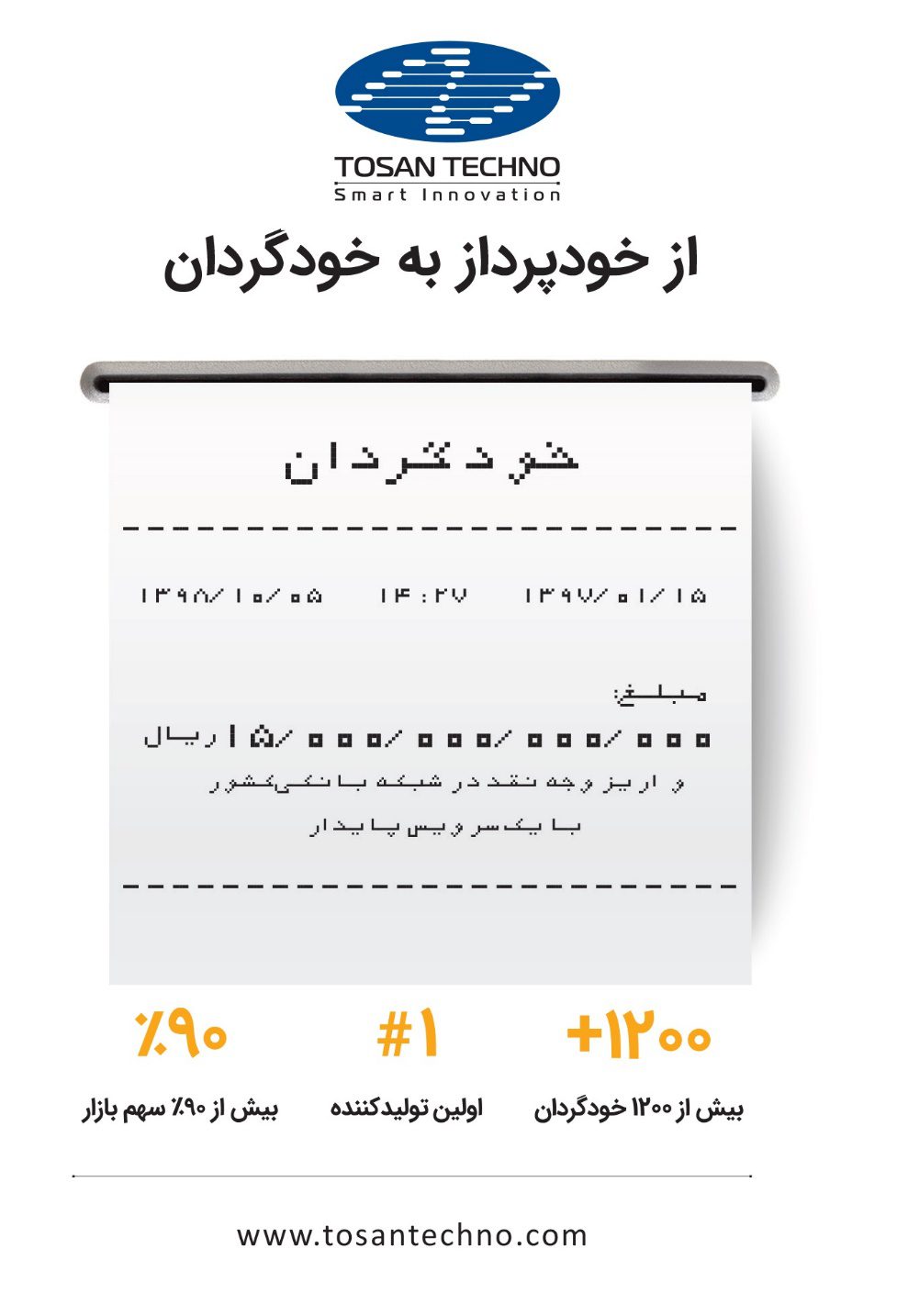 از خودپرداز به خودگردان