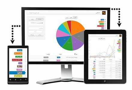 سامانه هدف بانک آینده