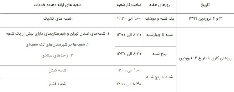 شعبه‌های بانک‌ پاسارگاد در نوروز 99
