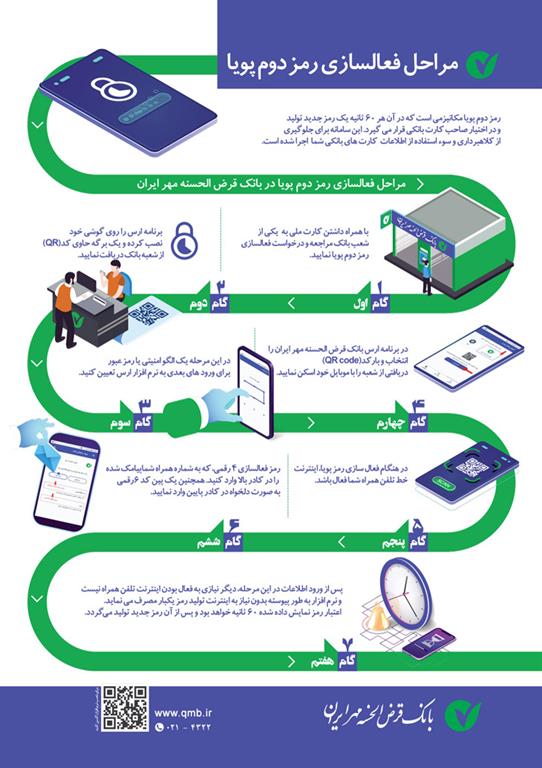 مراحل فعال سازی رمز دوم پویا بانک مهرایران