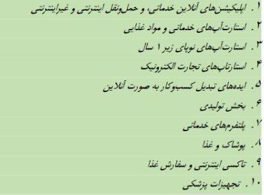 حوزه های اولویت دار برای دریافت تسهیلات دولتی