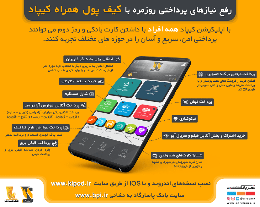 خدمات کیپاد