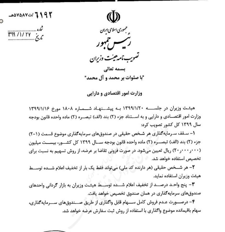 عرضه سهام شرکت‌ها در قالب ETF