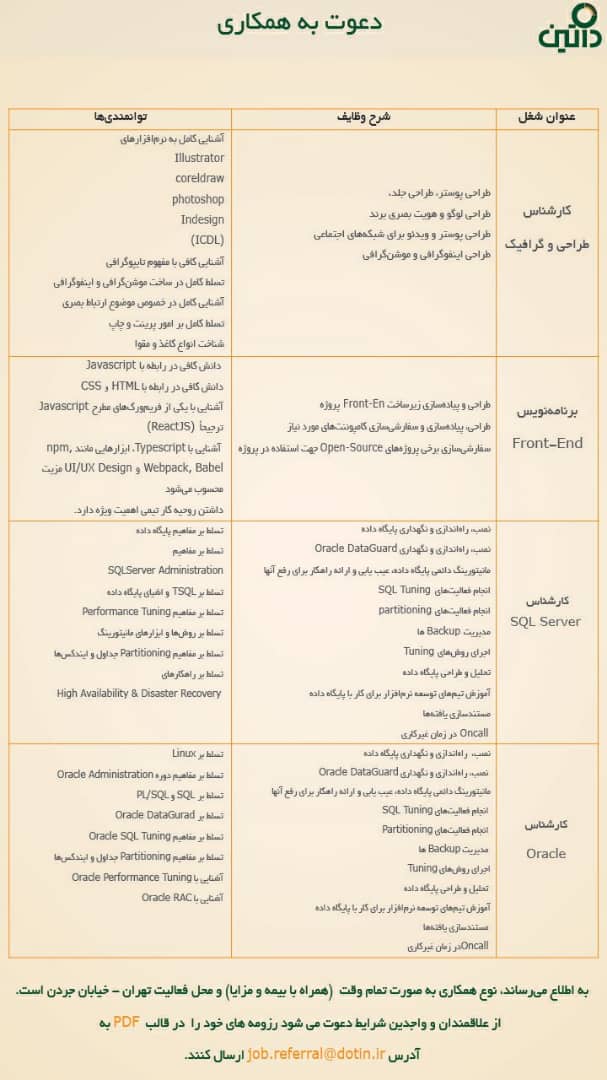 استخدام  شرکت داتین