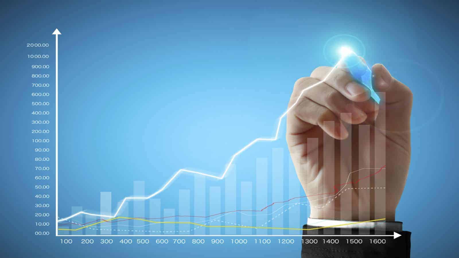 صندوقهای سرمایهگذاری