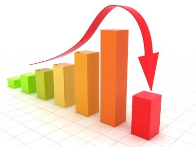 نرخ سود بین بانکی در سال ۹۸