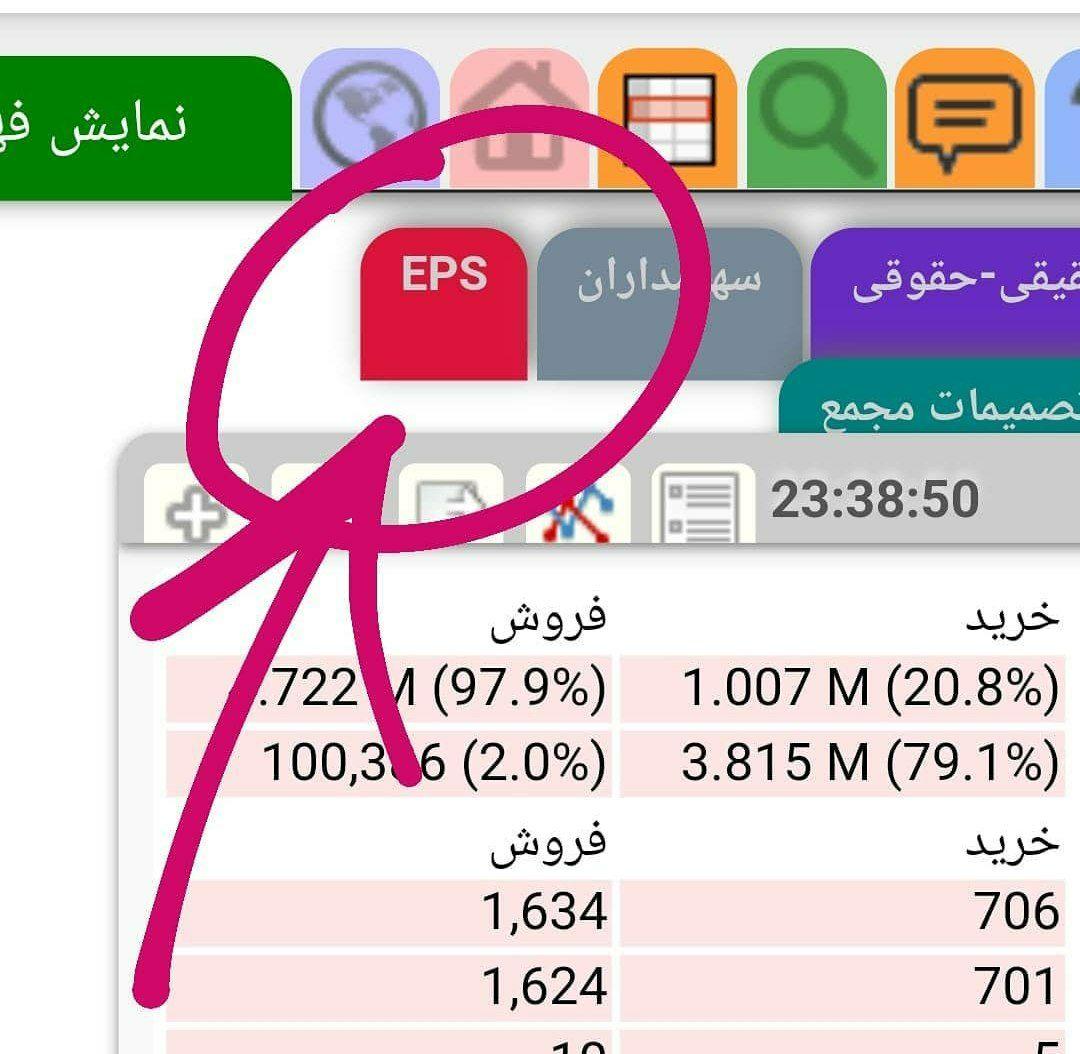 بازگشت EPS به تابلو بورس