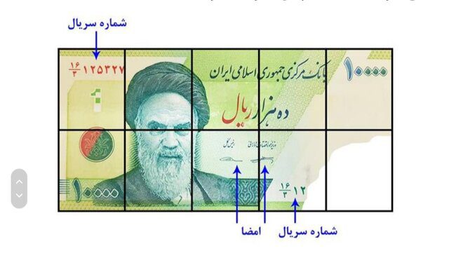 چه بر سر پولهای کهنه میآید