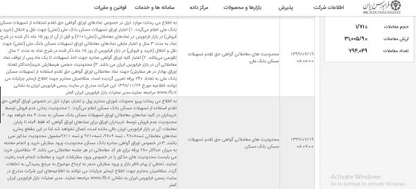تسهیلات مسکن