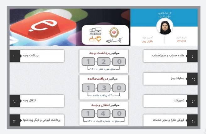 انجام عملیات بانکی برای نابینایان