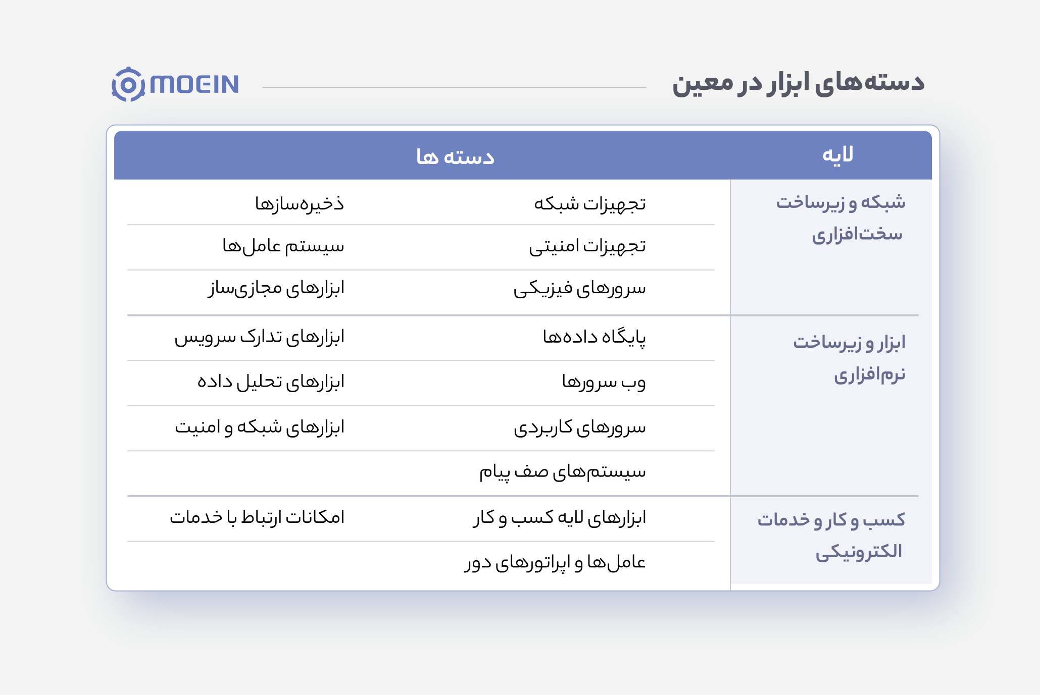 بهسازان ملت