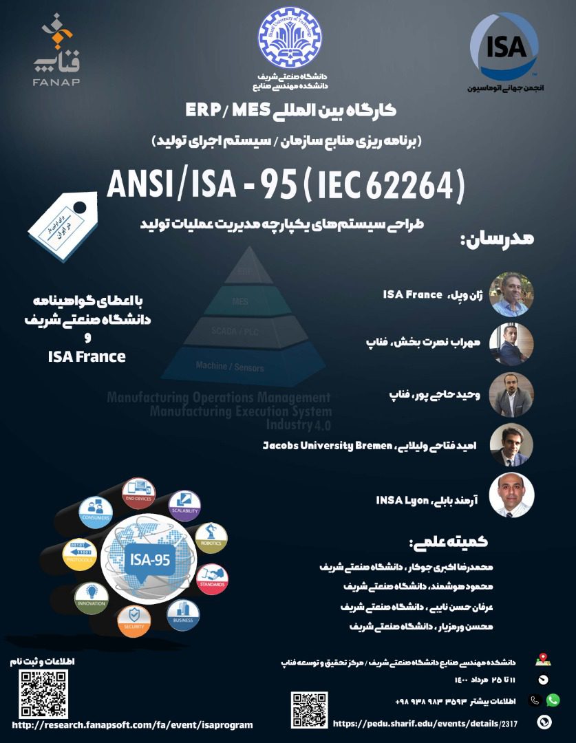 ANSI/ISA-95 ، ERP/MESکارگاه