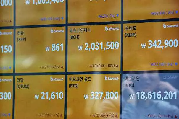 بیش از ۶۰ بورس رمزارز در کره جنوبی تعلیق می‌شوند