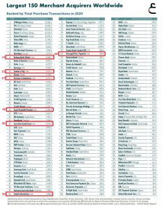 گزارش نیلسون ریپورت