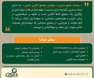 سامانه مجامع انلاین داتین