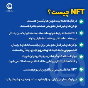 توکن‌ غیر قابل تعویض (NFT) چیست؟