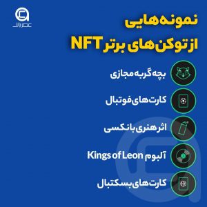 توکن‌ غیر قابل تعویض (NFT) چیست؟