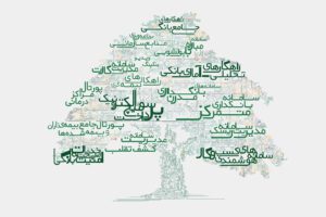 گزارش ده سالگی داتین