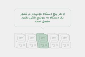 گزارش ده سالگی داتین