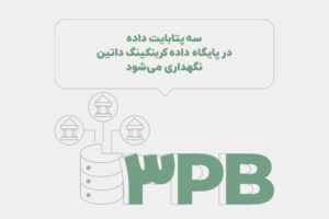 گزارش ده سالگی داتین