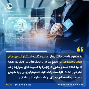الزامات مورد نیاز بانک‌ها برای استقرار هوش مصنوعی