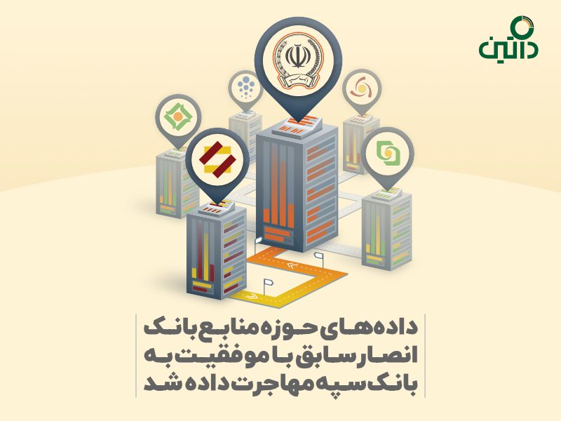 مهاجرت موفق داده‌های حوزه منابع بانک انصار سابق