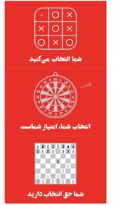 طرح تسهیلاتی انتخاب بانک ایران زمین 