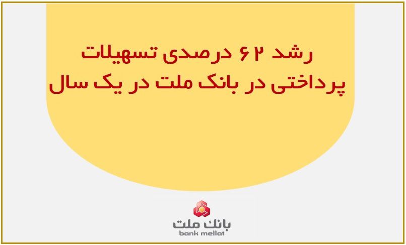 میزان رشد تسهیلات پرداختی در بانک ملت