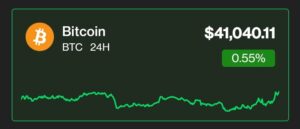 بالا بردن نرخ بهره جان تازهای به بازار رمزارز بخشید