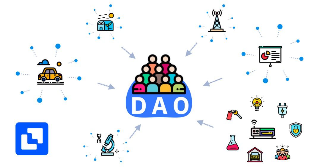 فناوری نوظهور سازمان­‌های خودمختار غیرمتمرکز (DAO) چیست؟