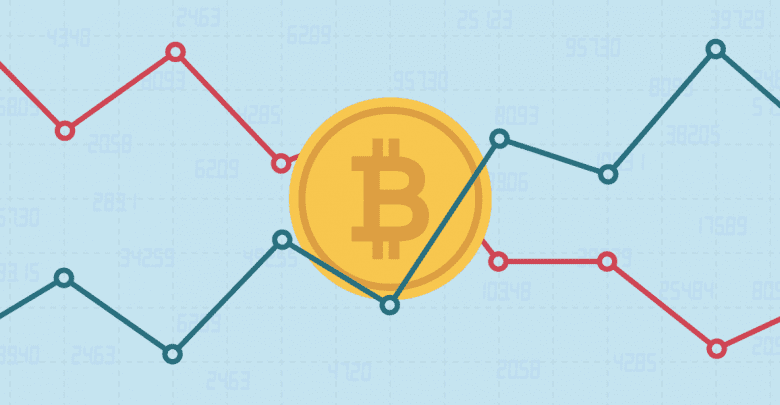 نوسانات قیمت بیتکوین صعود یا نزول را رقم میزند؟