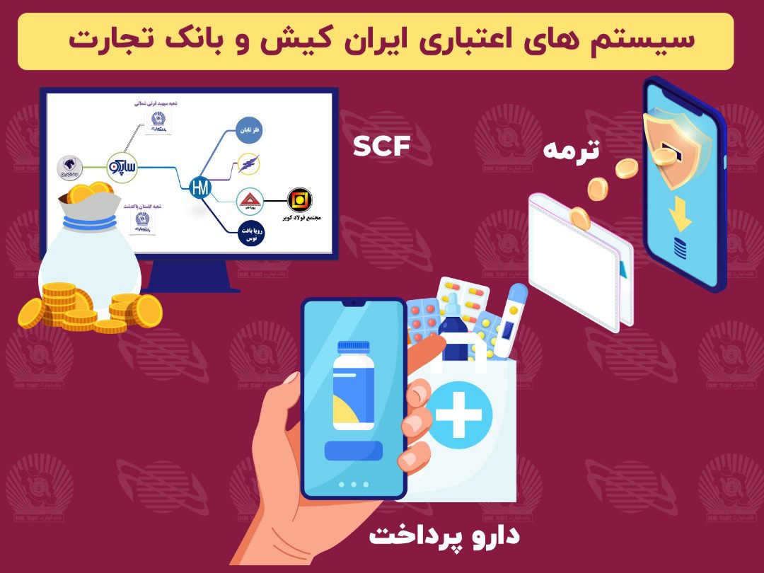 سیستم های اعتباری ایران کیش و بانک تجارت کدامند؟