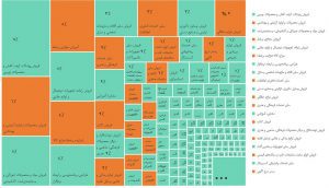 تعداد اینمادهای بدون ستاره به چه عددی رسید