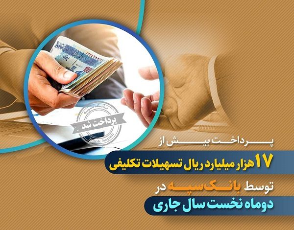 تسهیلات تکلیفی بانک سپه