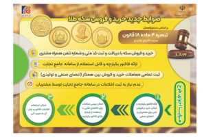 ضوابط جدید خرید و فروش سکه
