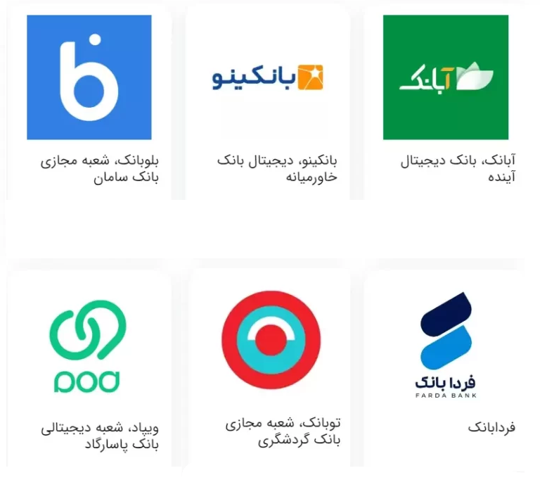 تاسیس شعبه دیجیتالی بانک