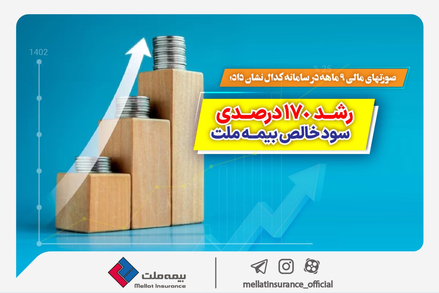 سود خالص بیمه ملت