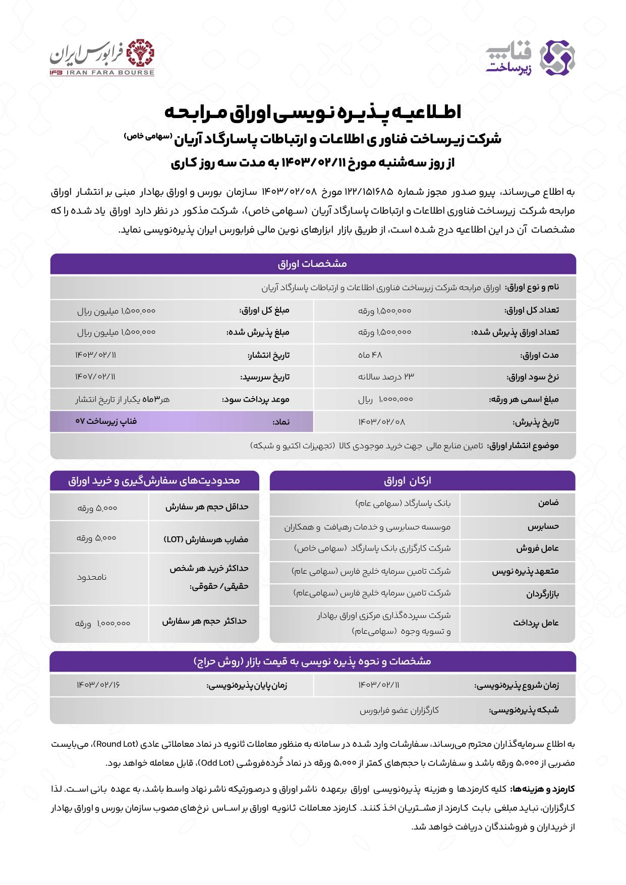 اوراق مرابحه فناپ‌زیرساخت