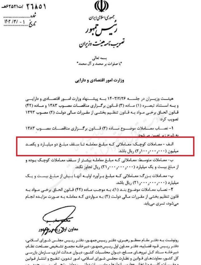 تعیین سقف معاملات کوچک و بزرگ