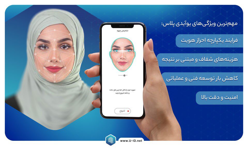 بسته‌ ویژه یوآیدی‌ پلاس مناسبت نمایشگاه الکامپ