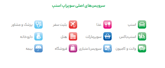 گزارش عملکرد گروه اسنپ منتشر شد
