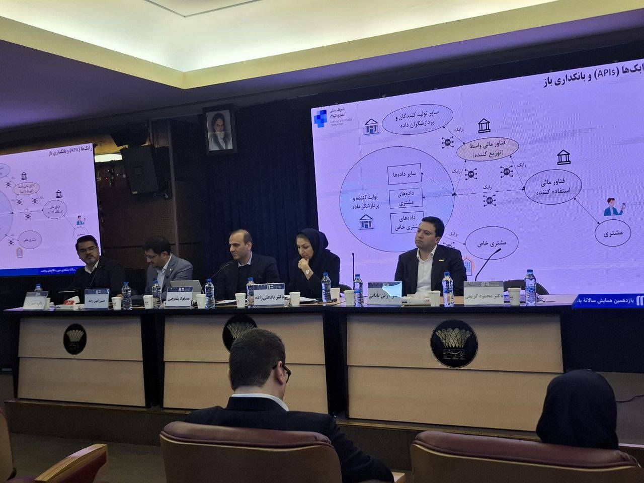 توسعه بانکداری باز