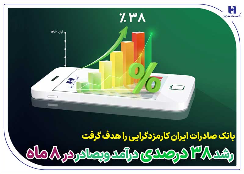 رشد وبصادر