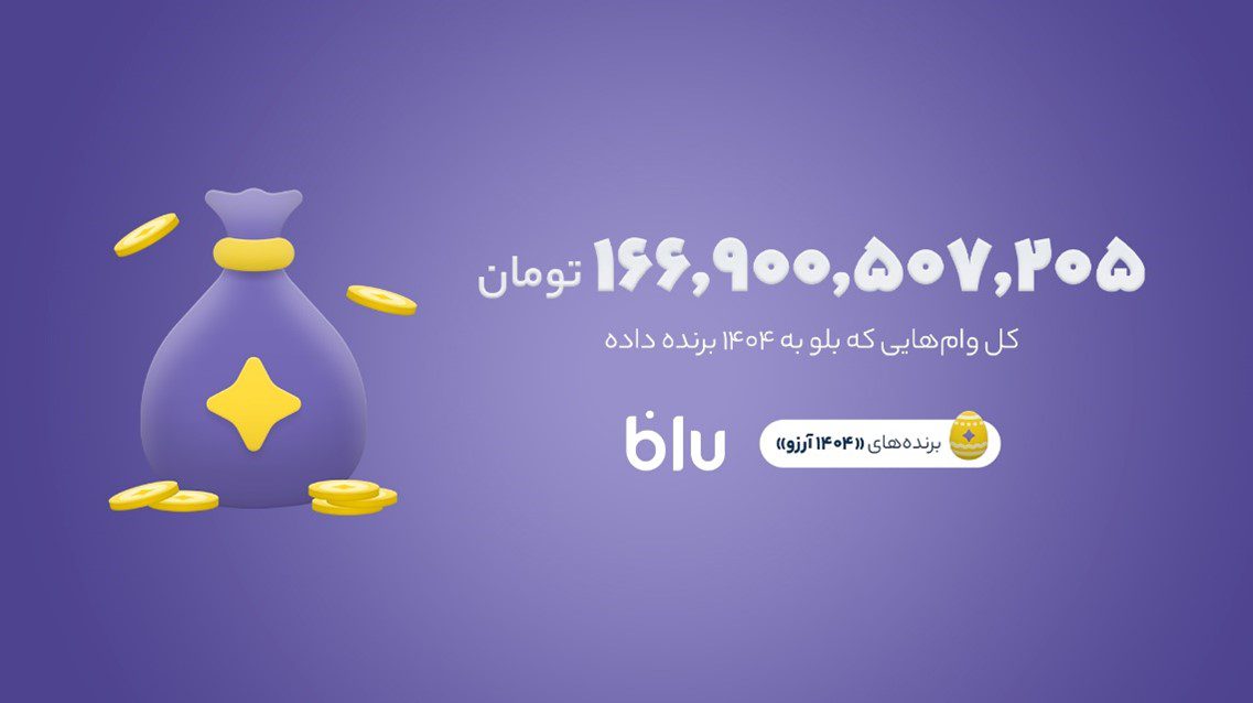 کمپین آرزو بلو