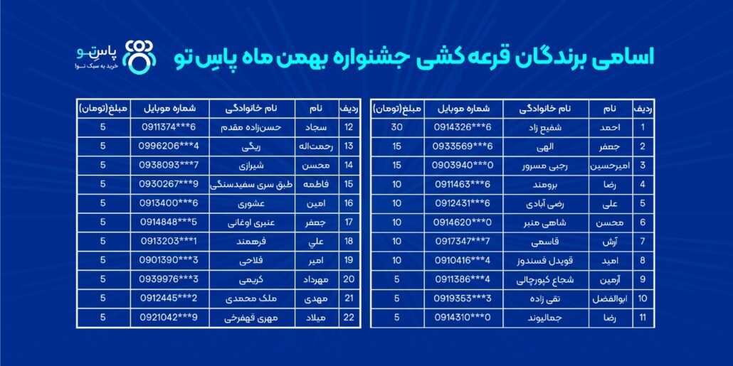 پرداخت الکترونیک سپهر