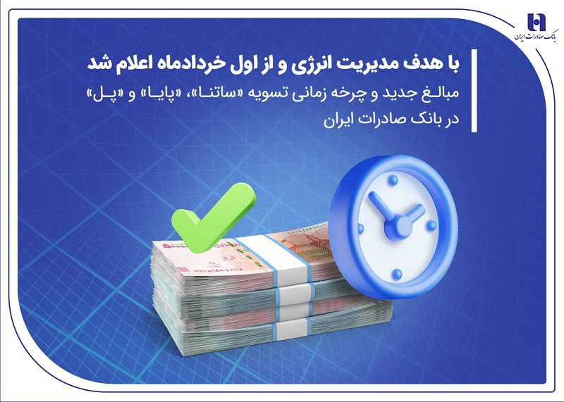 تسویه در بانک صادرات