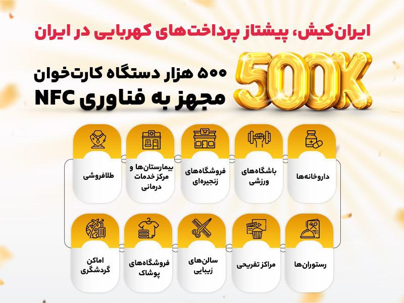 تجهیز کارتخوان ایران کیش