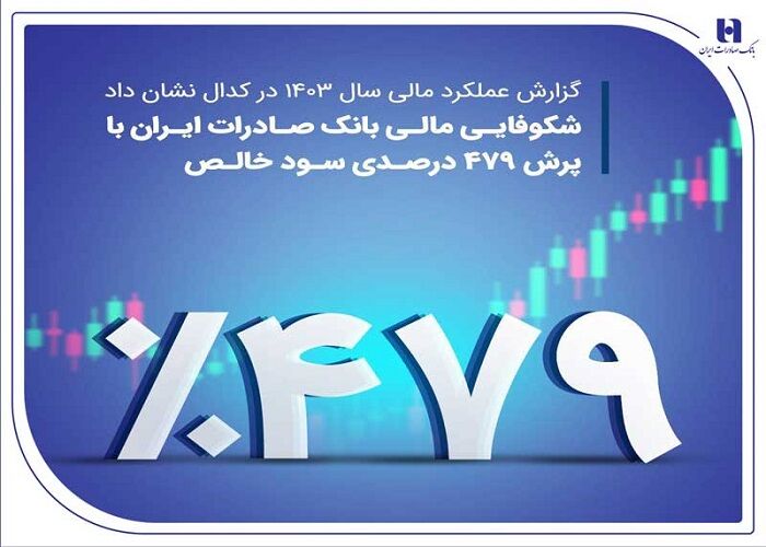 شکوفایی مالی بانک صادرات